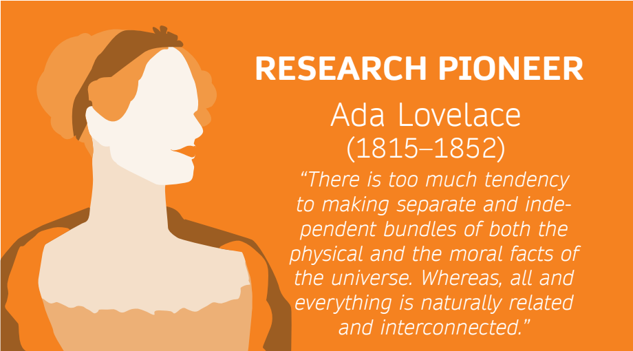 Ada Lovelace (1815–1852)