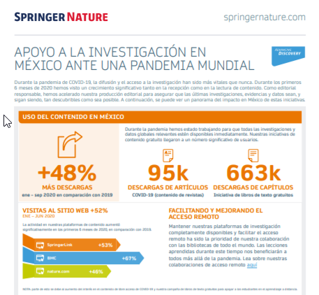 Infografía COVID_México (ES)