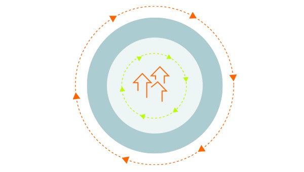 利用促進サポート