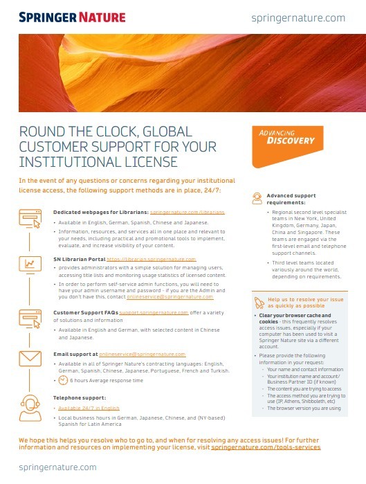 Customer Support for your Institutional License