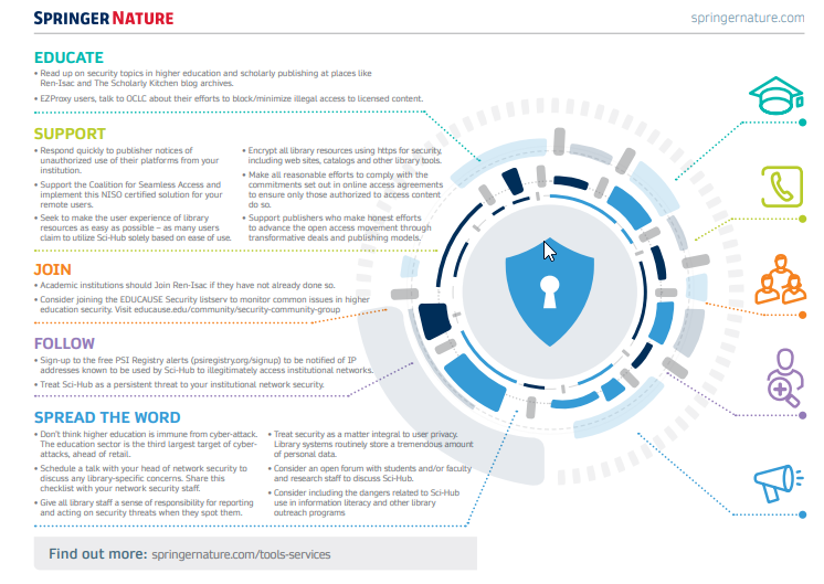 Download a free Information Security Checklist 