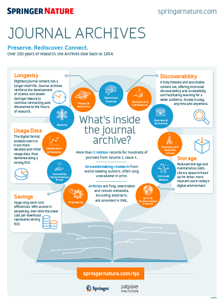 Scientific American archives | For Librarians | Springer Nature