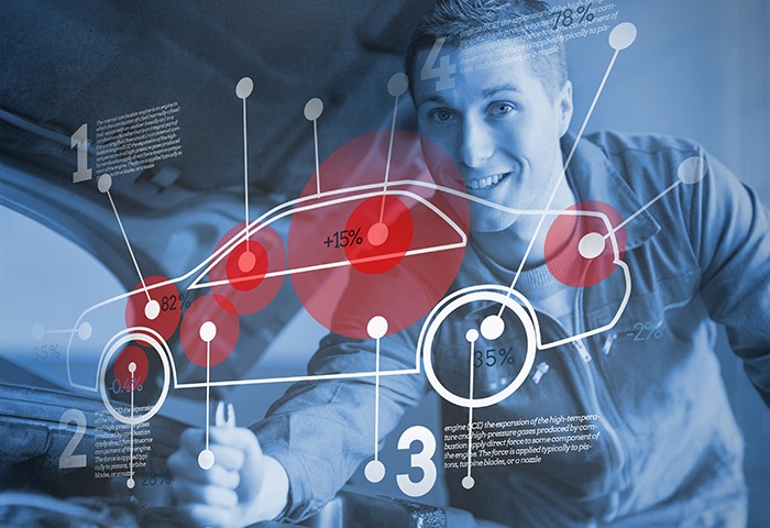 Automobiler Produktentstehungsprozess