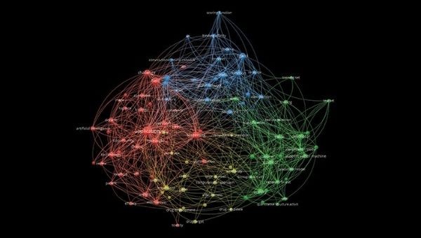 Auto articles - an experiment in AI-generated content