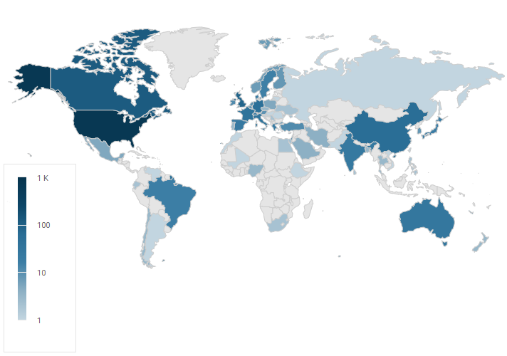 Worldwide authors