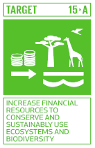 SDG15.A icon © Springer Nature 2023