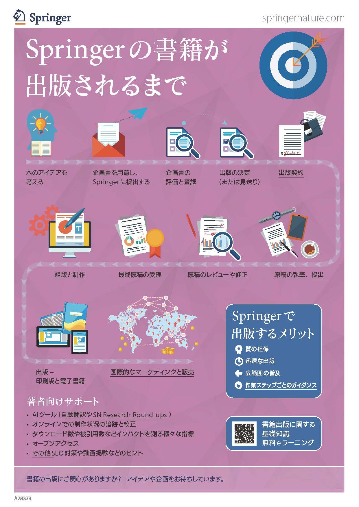 書籍の出版プロセスと著者サポート