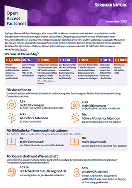 Springer Nature Open Access Fact Sheet