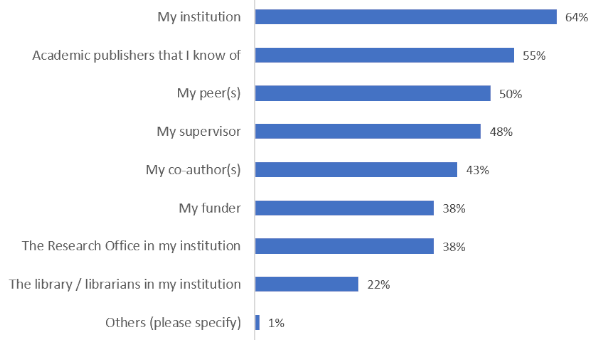 Authors’ submission_Figure1 © Springer Nature 2024