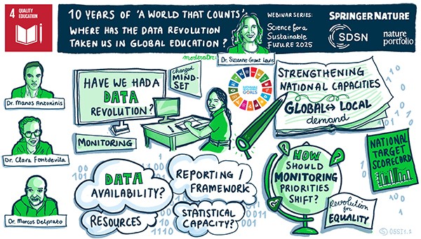 Science for a Sustainable Future 2025: 10 years of a world that counts (summary)