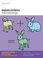 Nature Reviews Microbiology