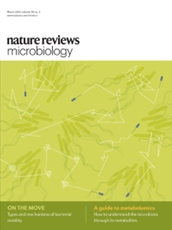 nature review microbio