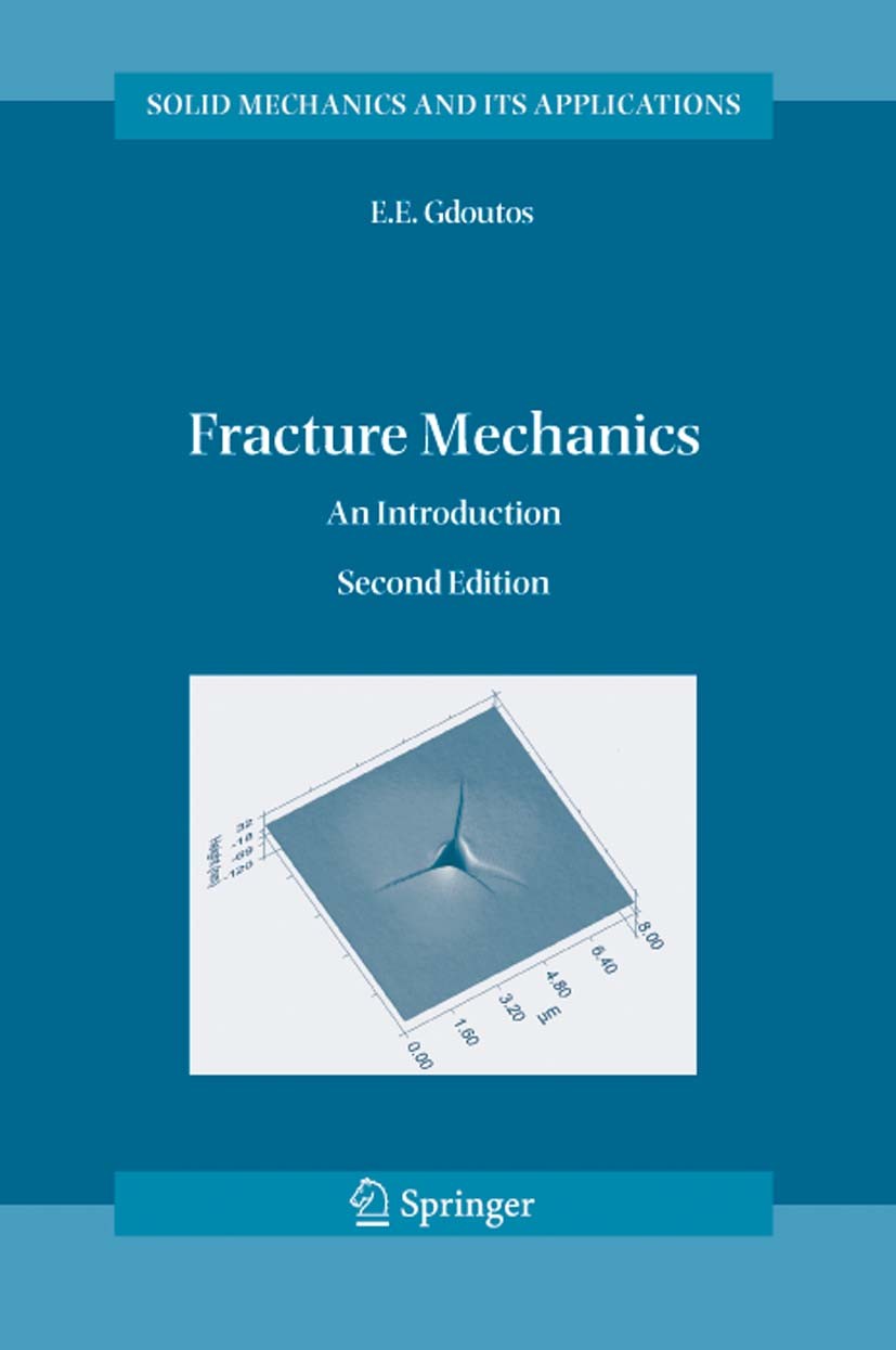 Fracture Mechanics: An Introduction | SpringerLink
