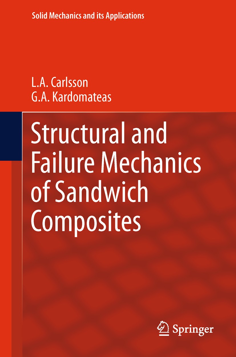 Structural and Failure Mechanics of Sandwich Composites | Springer