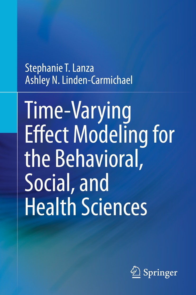 Time-Varying Effect Modeling to Study Age-Varying Associations