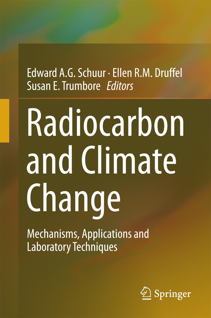Radiocarbon and Climate Change | SpringerLink