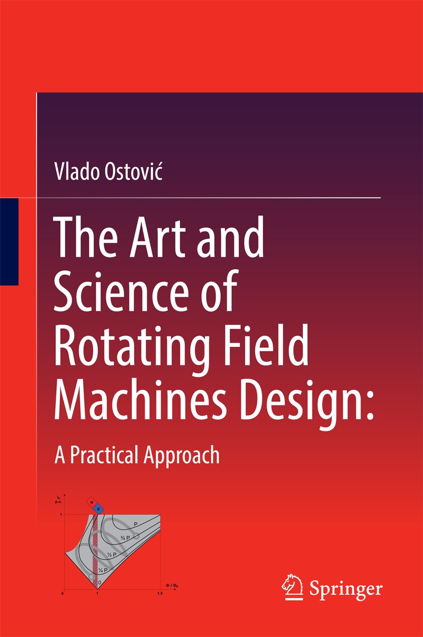 The Art and Science of Rotating Field Machines Design: A Practical