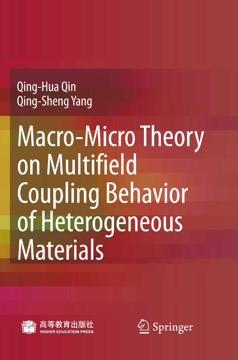micro theory vs macro theory