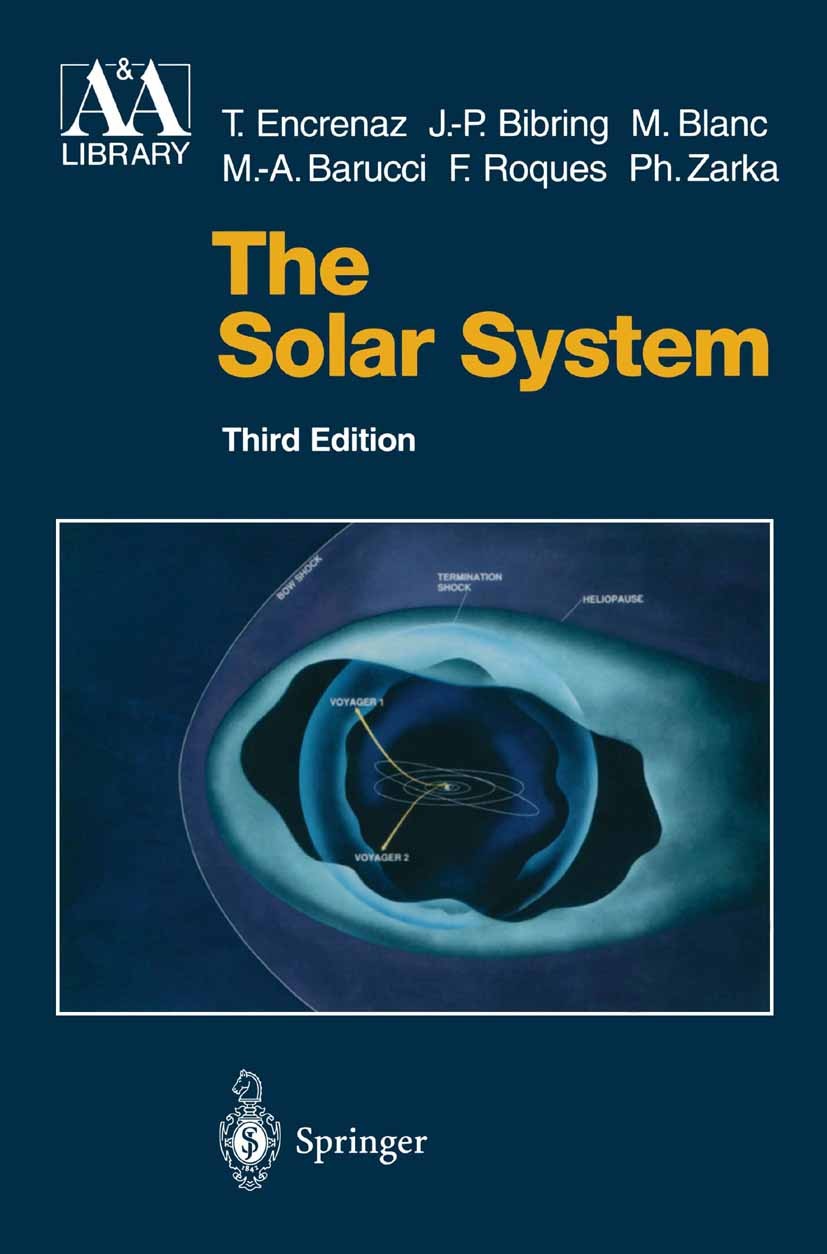 The Solar System | SpringerLink