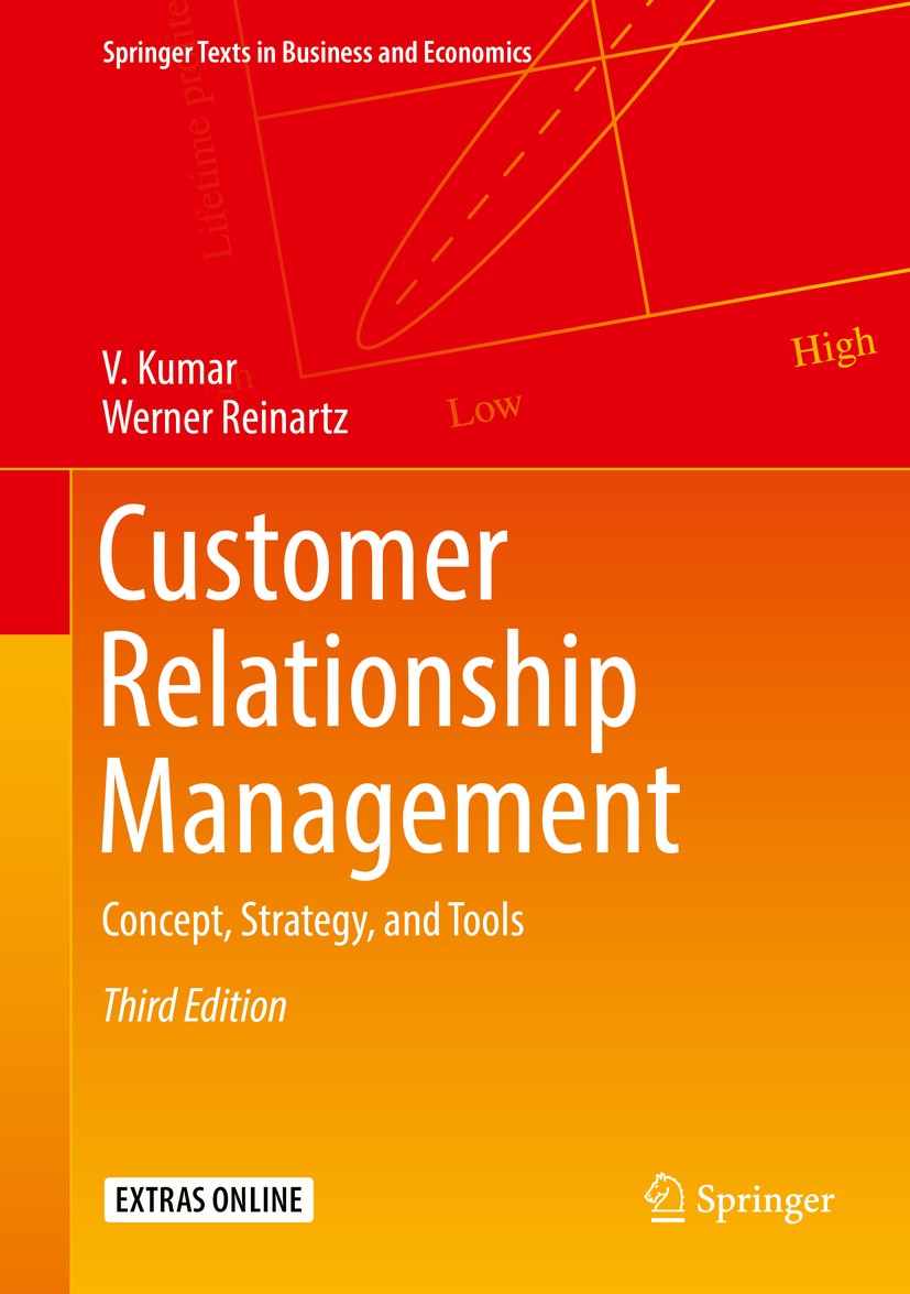 customer relationship management techniques