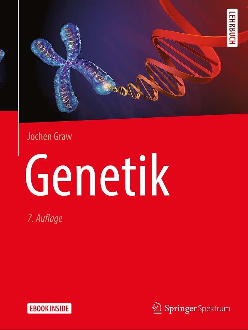 Genetik und Anthropologie | SpringerLink