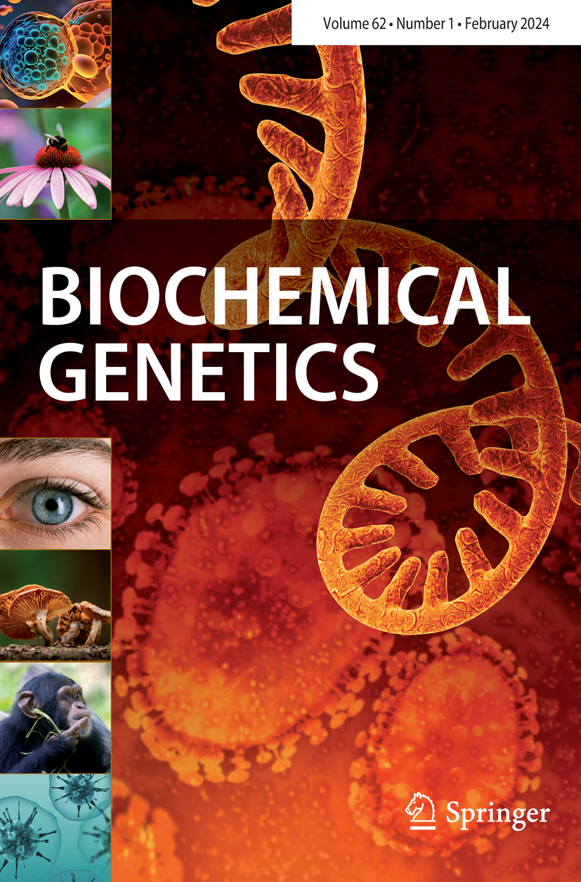 Endothelin-converting Enzyme-1b Genetic Variants Increase the Risk of ...