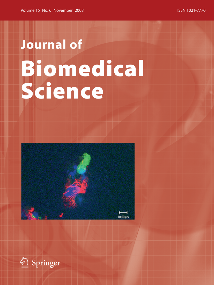 american journal of biomedical science & research