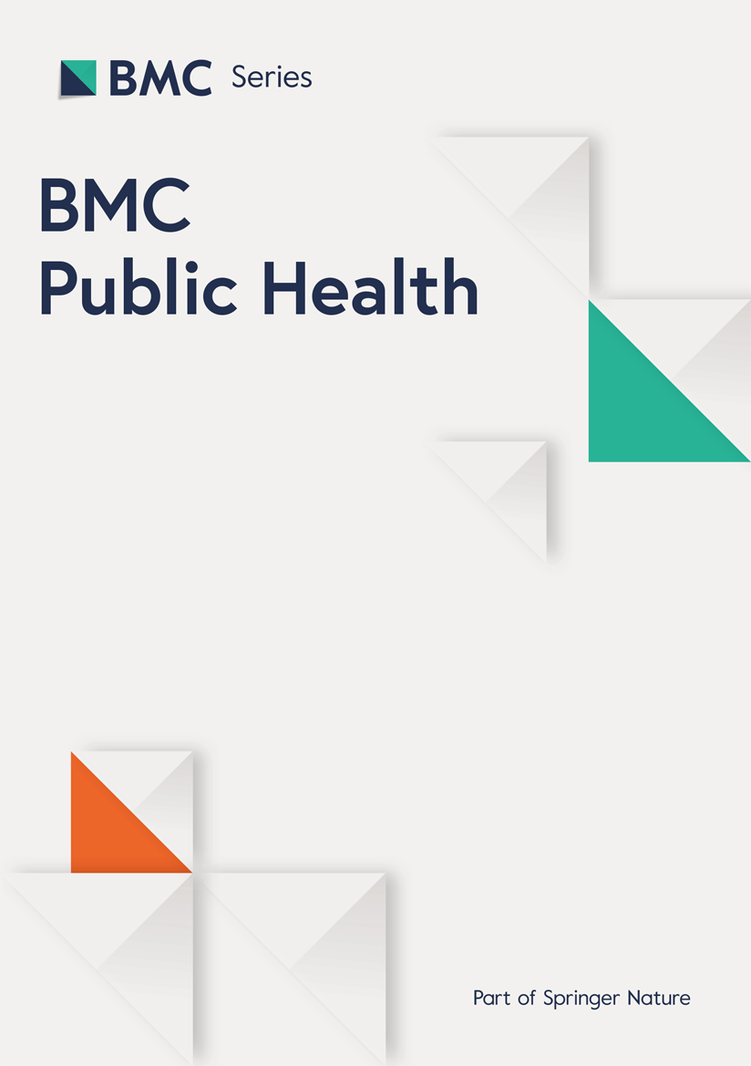 Synshemming og sysselsetting i Norge |  BMC Public Health