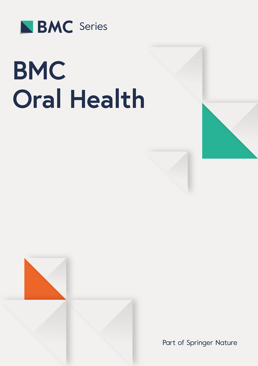 A cross-sectional study of the association of dental health factors ...