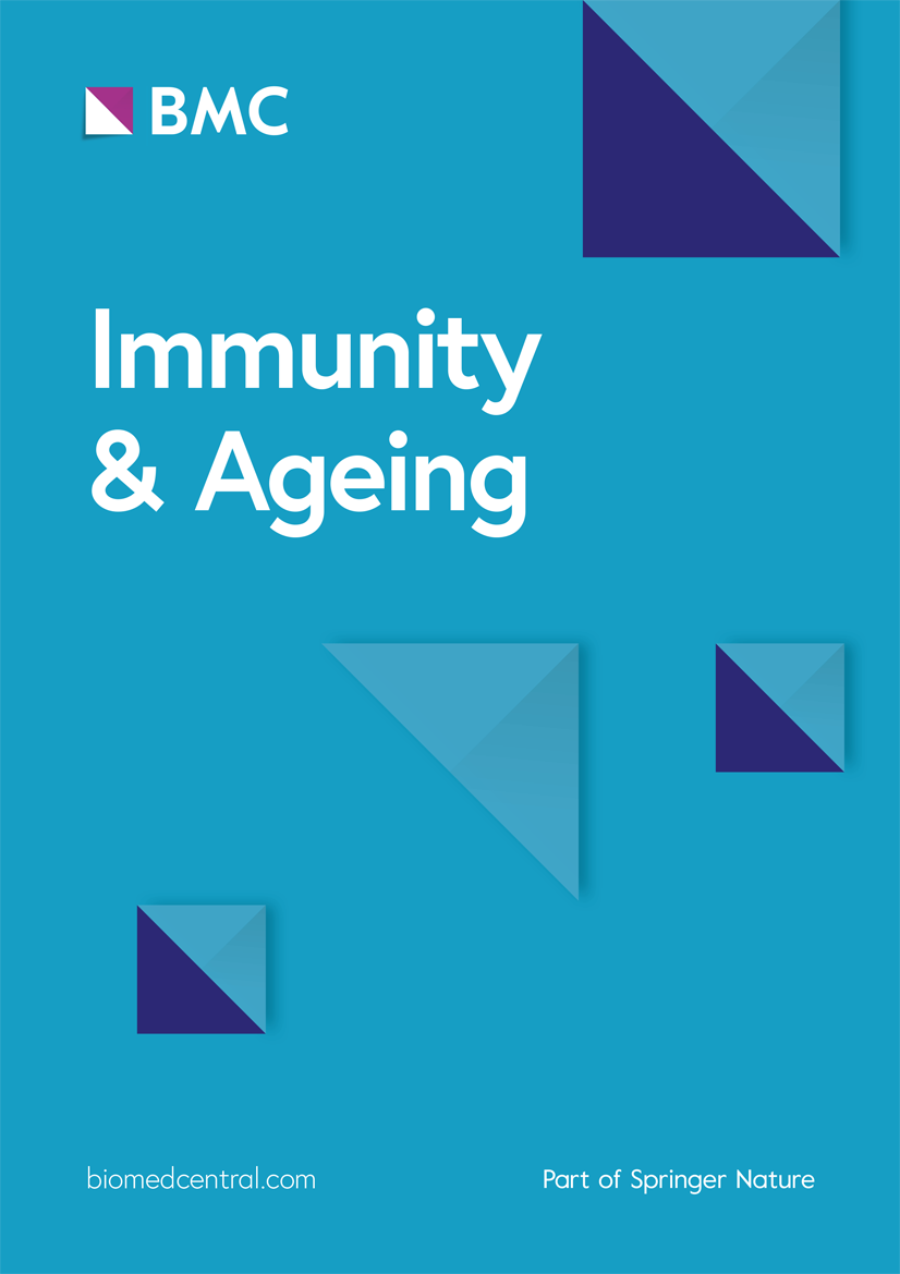 immunityageing.biomedcentral.com