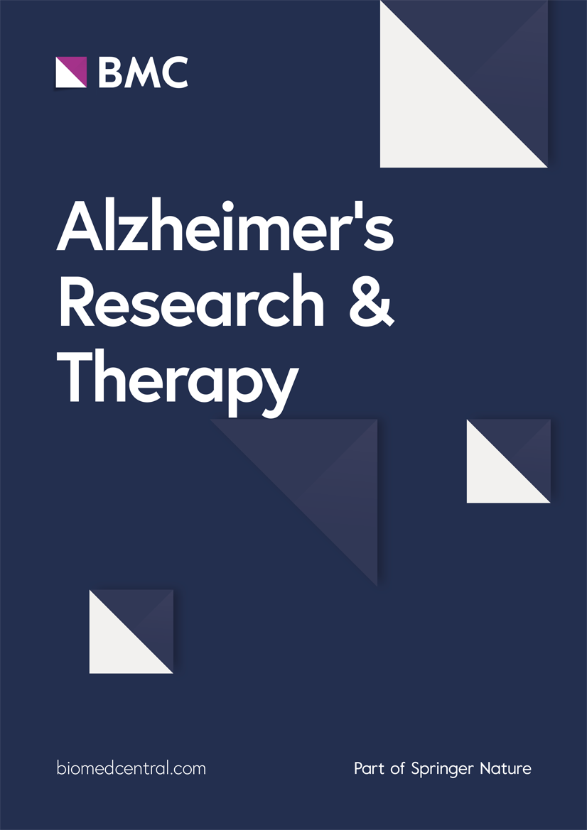 The role of basket trials in drug development for neurodegenerative disorders