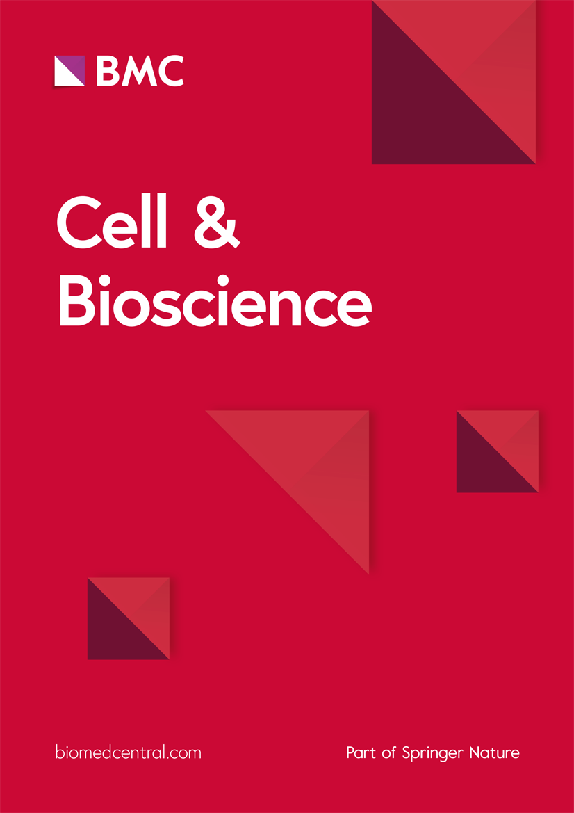 A review on hepatocyte nuclear factor1beta and tumor Cell