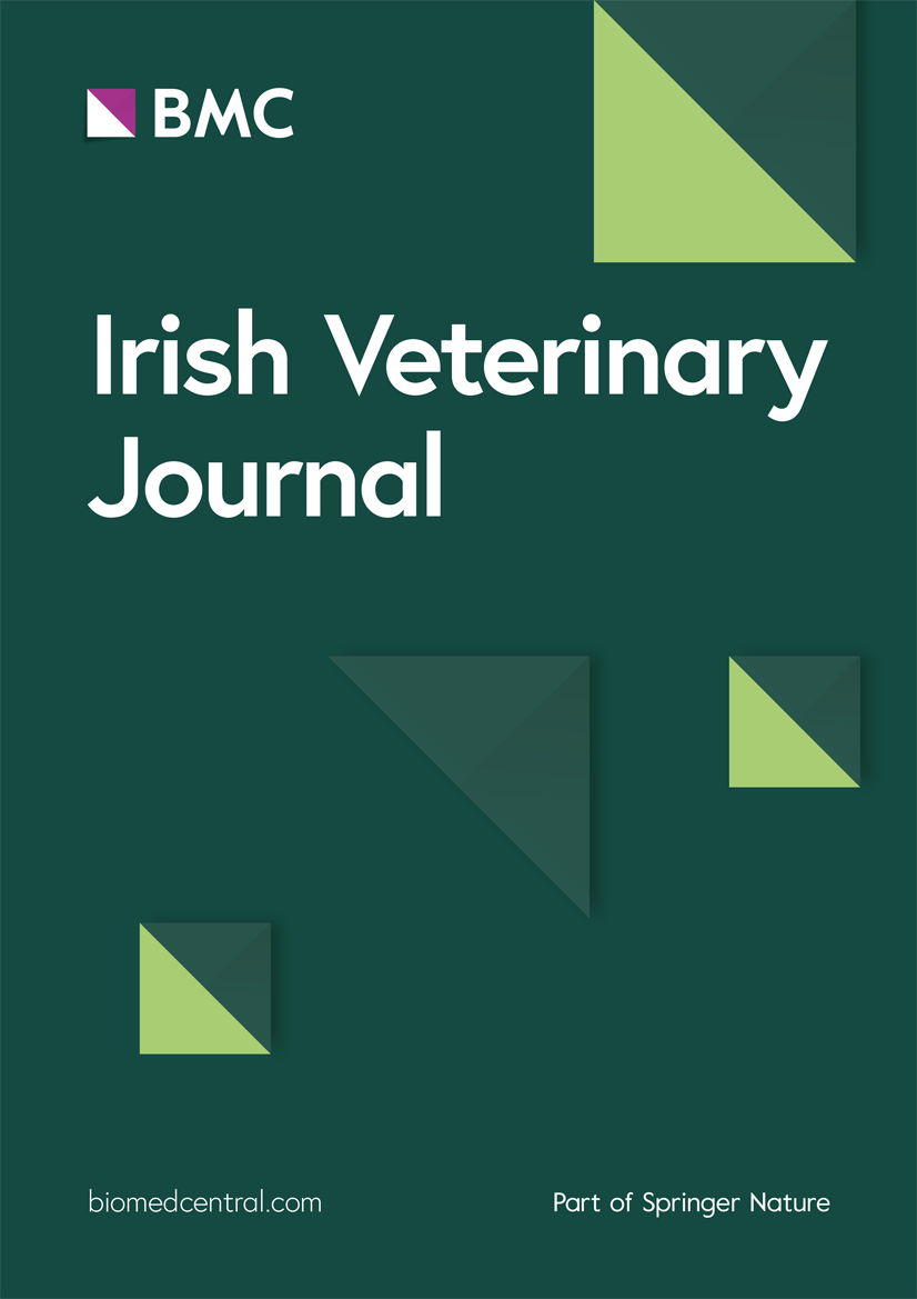 In the Republic of Ireland, pregnant dry dairy cows are typically housed and fed pasture silage. However, its mineral concentrations vary greatly, and dietary mineral recommendations are based on other main feedstuffs and cow types. This study, which is part of a larger project, aims to describe pasture silage mineral composition, comparing it to estimated Irish dry cow requirements, and describe mineral feeding practices. Macrominerals and trace minerals were determined for pasture silage samples from 27 commercial farms. Farmers completed a feeding management questionnaire, and mineral requirements for each farm were calculated for pregnant dry cows at 270 d of gestation, with mean estimated live weight of 557&nbsp;kg and dry matter (DM) intake of 9.2&nbsp;kg/d. Mineral concentrations in pasture silage exceeded the estimated dietary requirements for all macrominerals and some trace minerals (samples exceeding; Ca, Cl, K, Mg, Na, P, S, and Fe: 100.0%, Mn: 88.9%, and Co: 55.6%), while it didn’t meet them for some trace minerals (samples not meeting; Cu, I and Se: 100.0%, and Zn: 51.9%). Calculated pasture silage dietary cation-anion difference ranged from 18 to 49 mEq/100&nbsp;g DM. All farms supplemented minerals; 91.6% provided a multi-mineral product (types/brands varied), which was mostly top-dressed over pasture silage (77.8% of farms) once a day (51.9% of farms). Only 26.0% of farms tested pasture silage for mineral composition, the importance of which should be promoted. Our estimated requirements and findings should be considered along with recommendations for disease prevention for dry cow mineral feeding optimization.