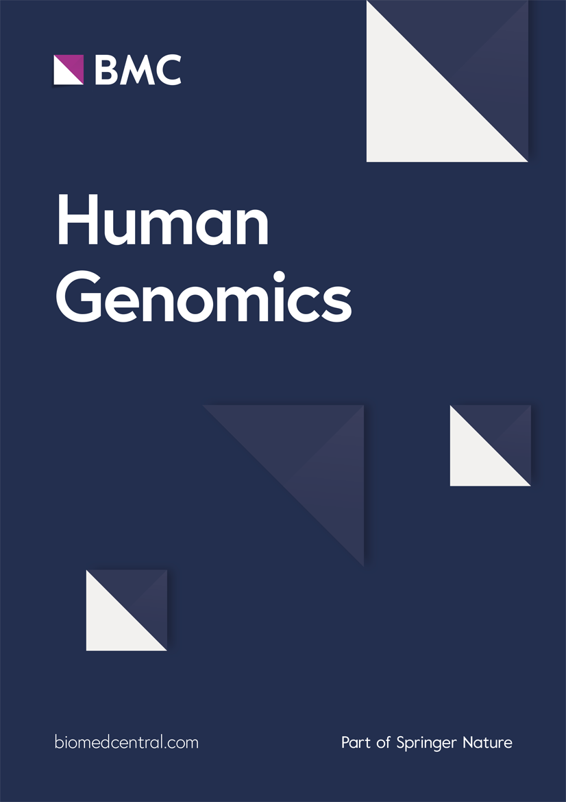 Next-generation Sequencing In Liquid Biopsy: Cancer Screening And Early ...