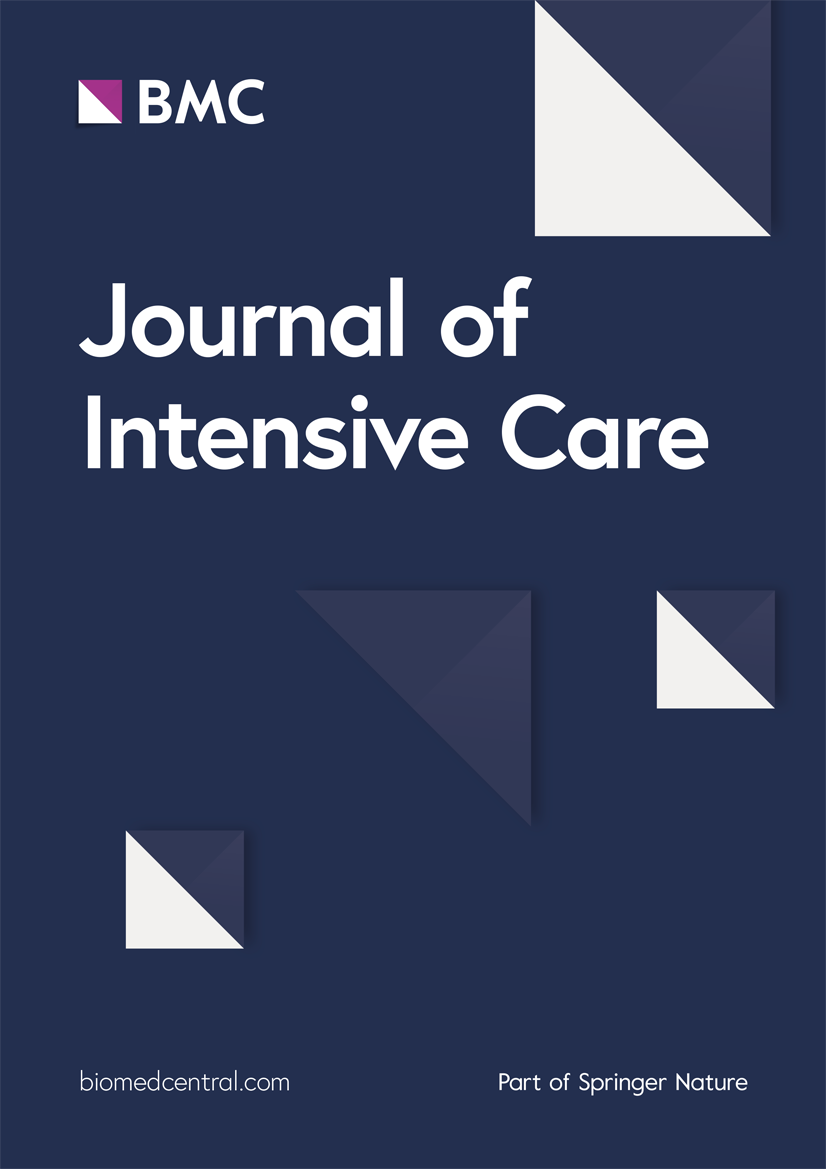 The downside of aggressive volume administration in critically ill 