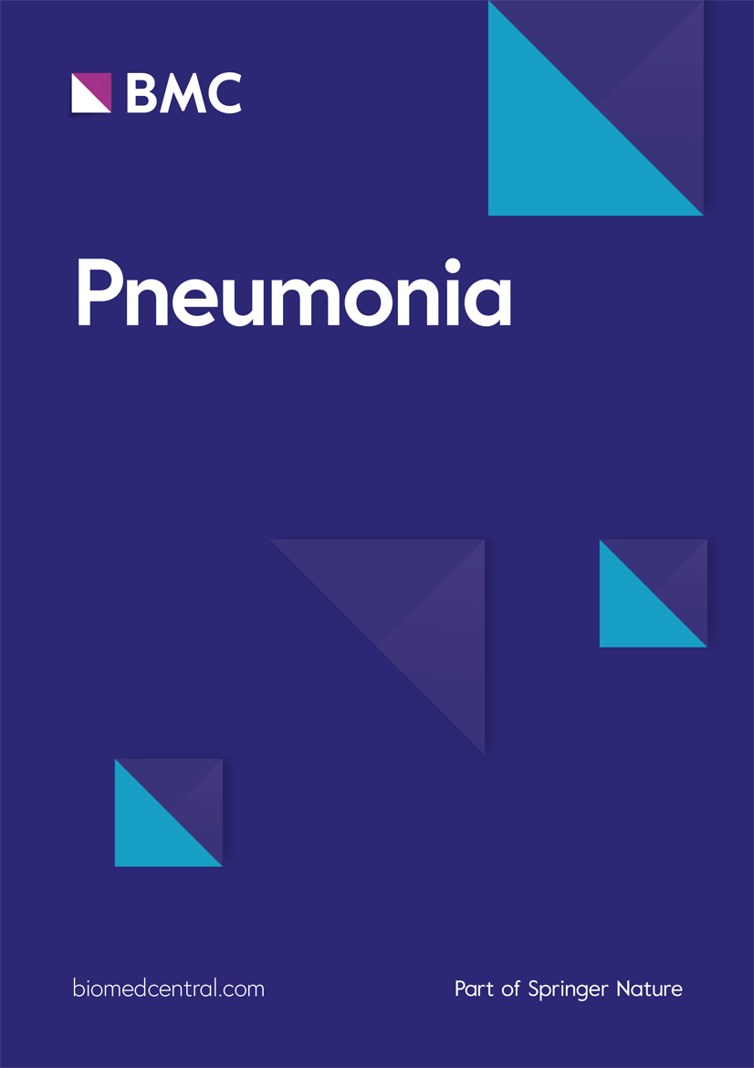 pneumonia.biomedcentral.com