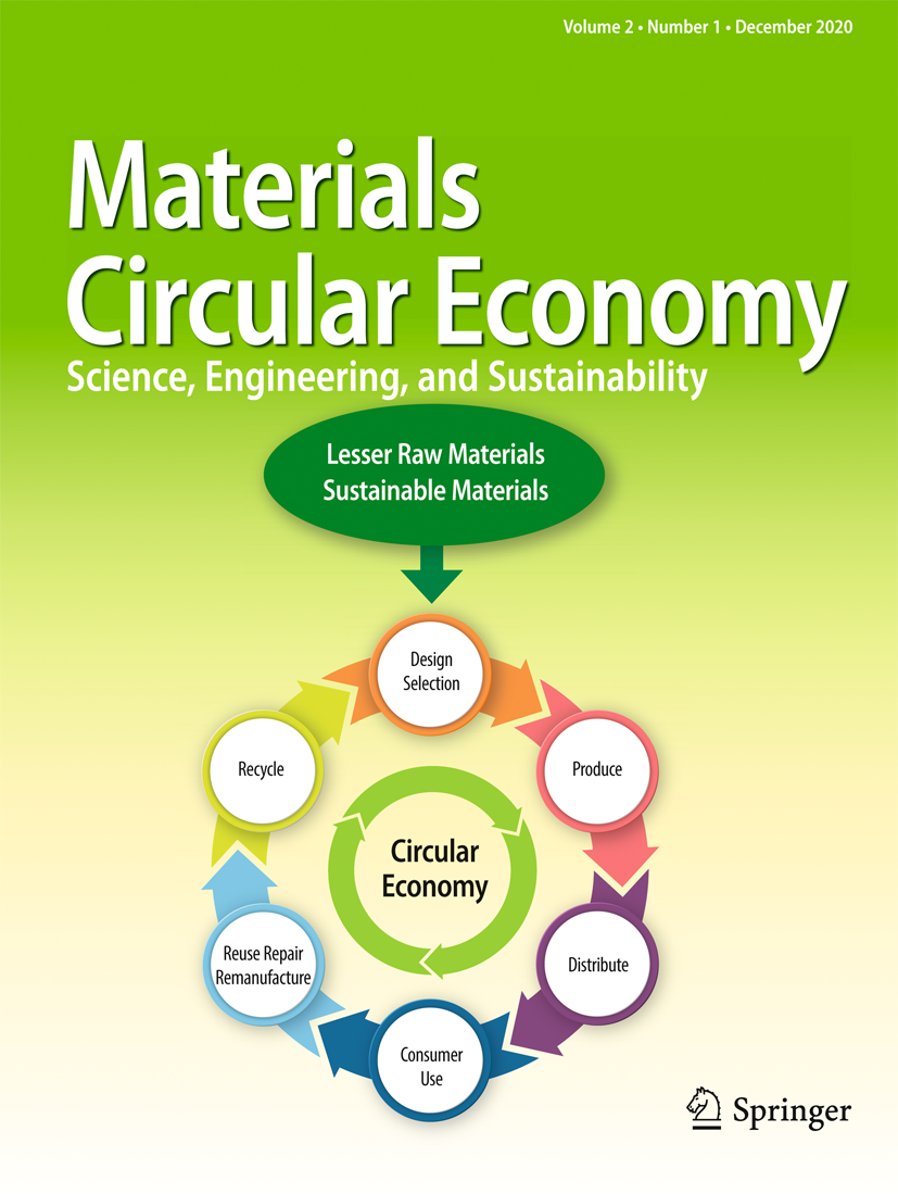 Publisher’s Note Materials Circular Economy