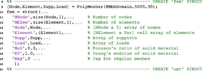 Polytop A Matlab Implementation Of A General Topology Optimization Framework Using Unstructured Polygonal Finite Element Meshes Springerlink