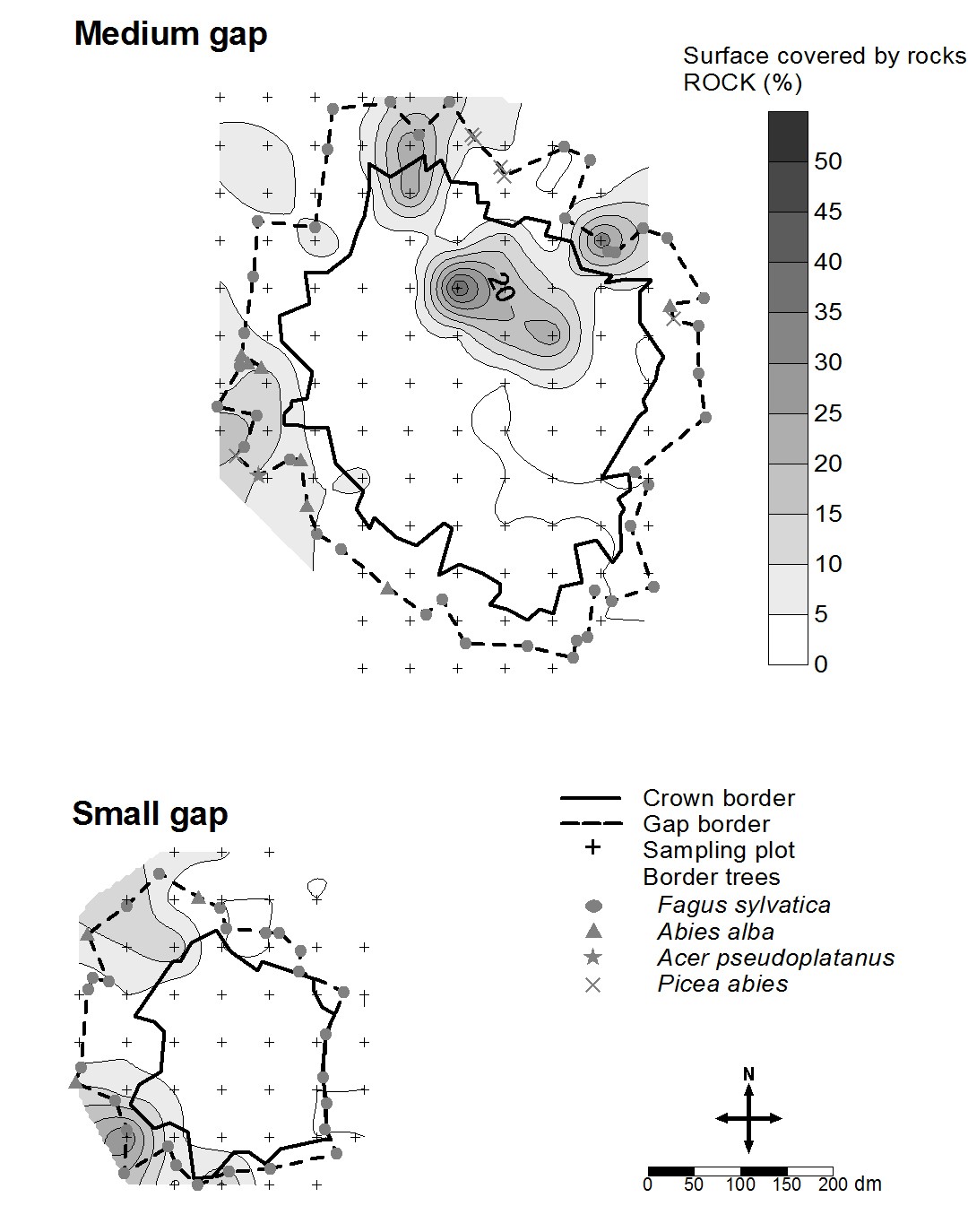 Supplementary data 6