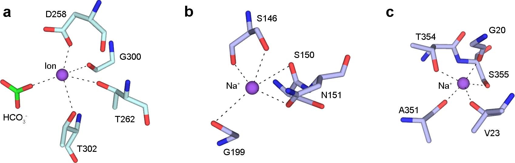 Extended Data Fig. 3