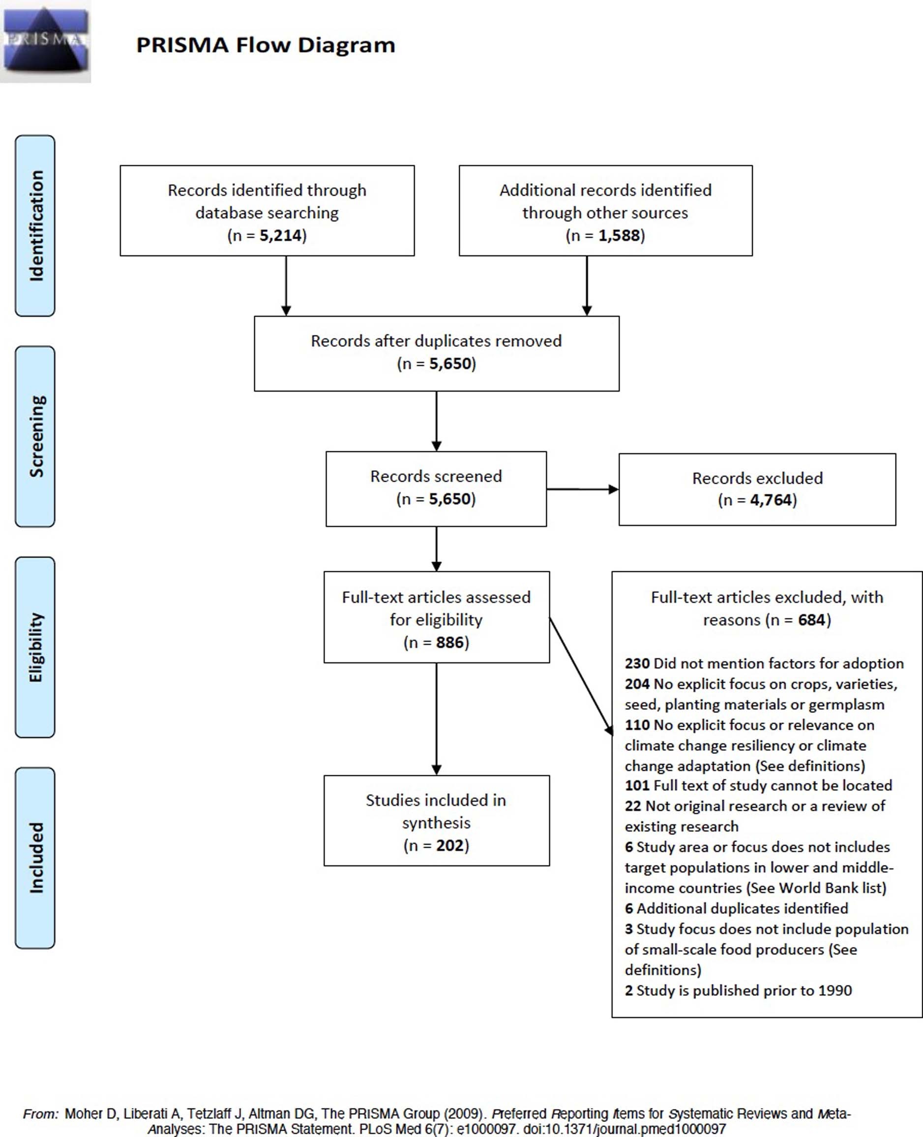 Extended Data Fig. 6