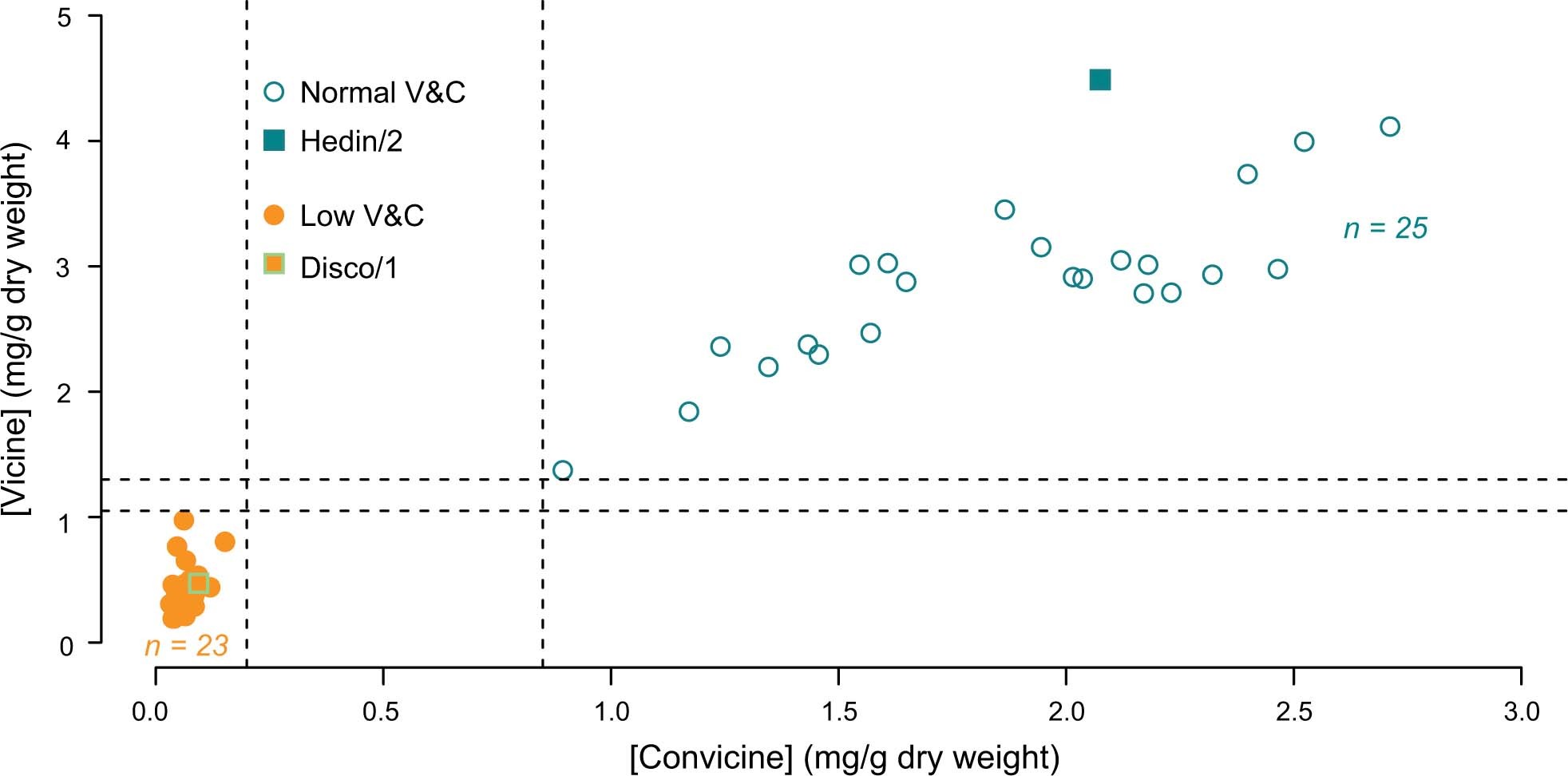 Extended Data Fig. 2