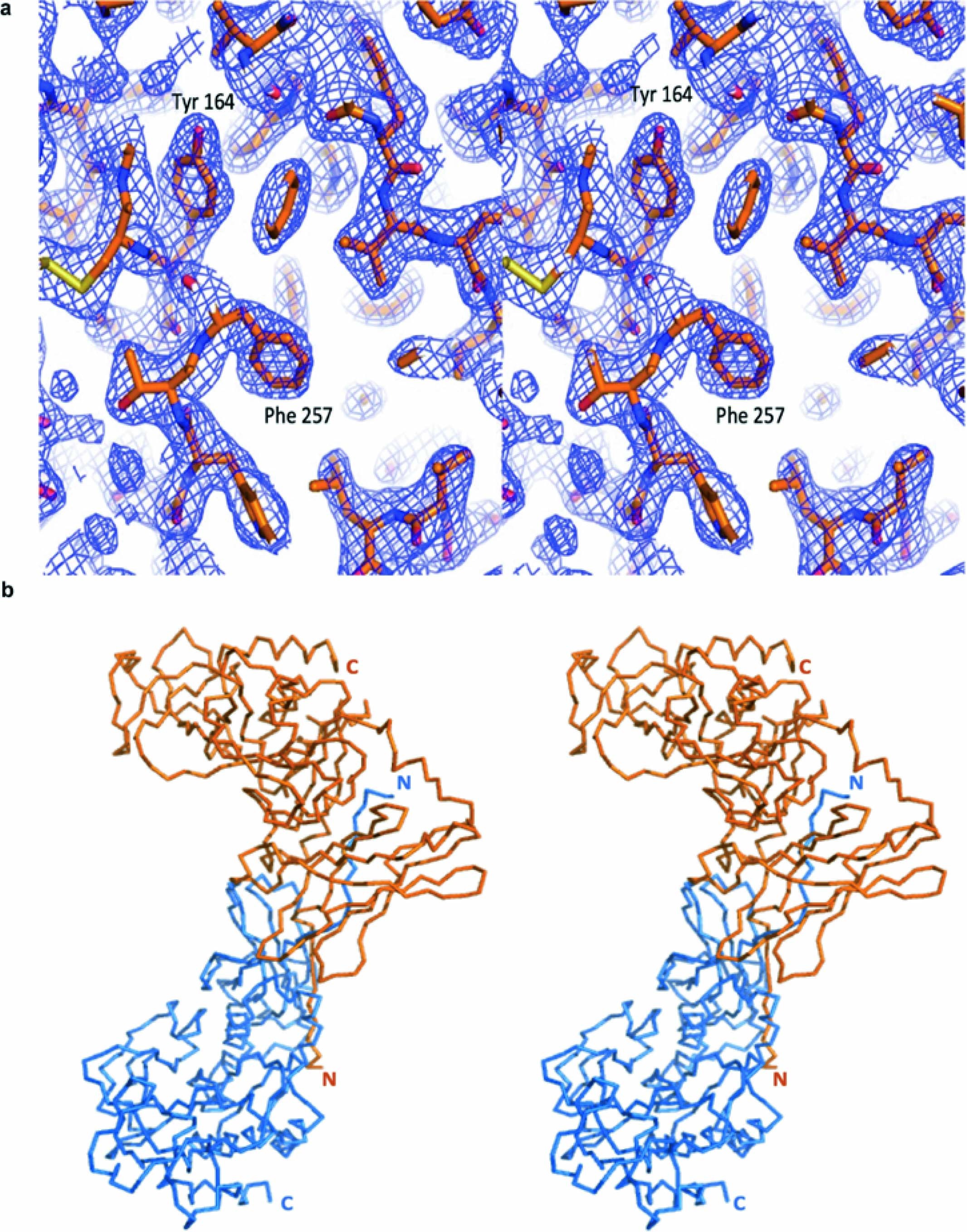 Extended Data Fig. 4