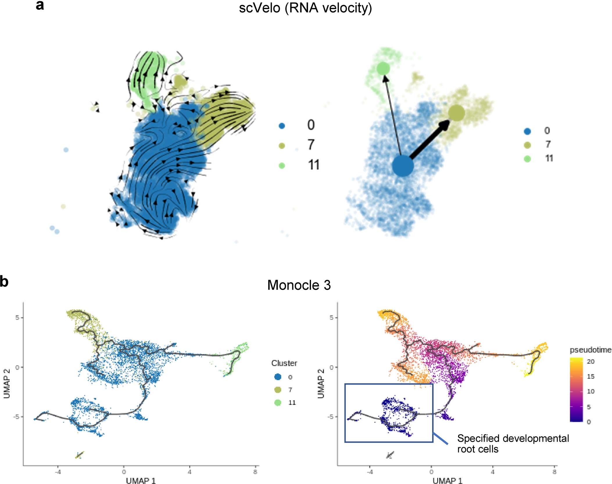 Extended Data Fig. 8