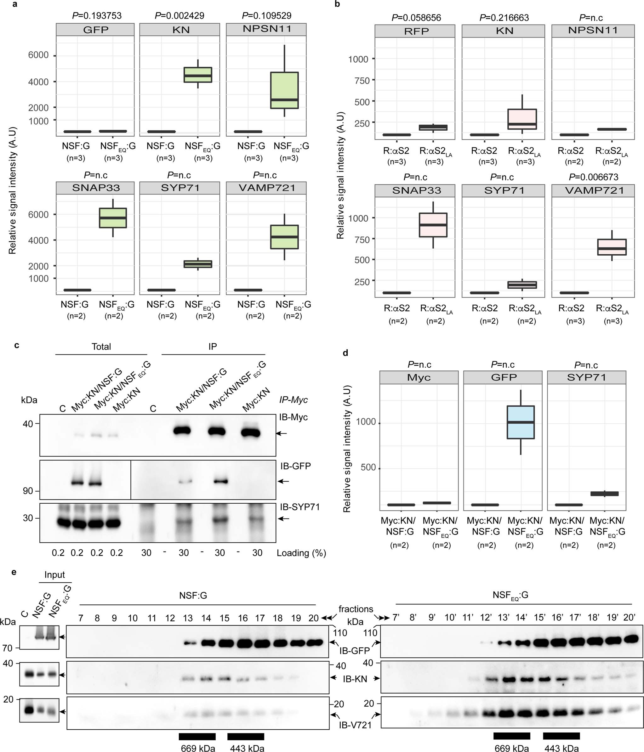 Extended Data Fig. 9
