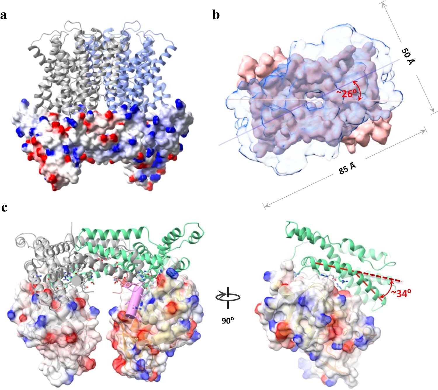 Extended Data Fig. 8