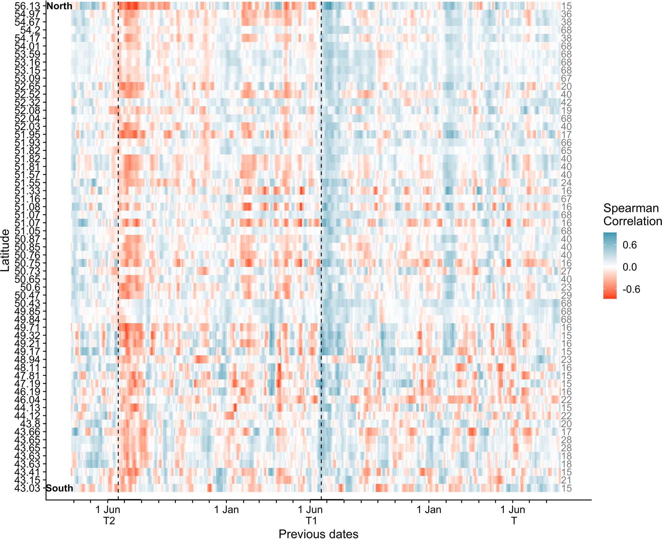Extended Data Fig. 1
