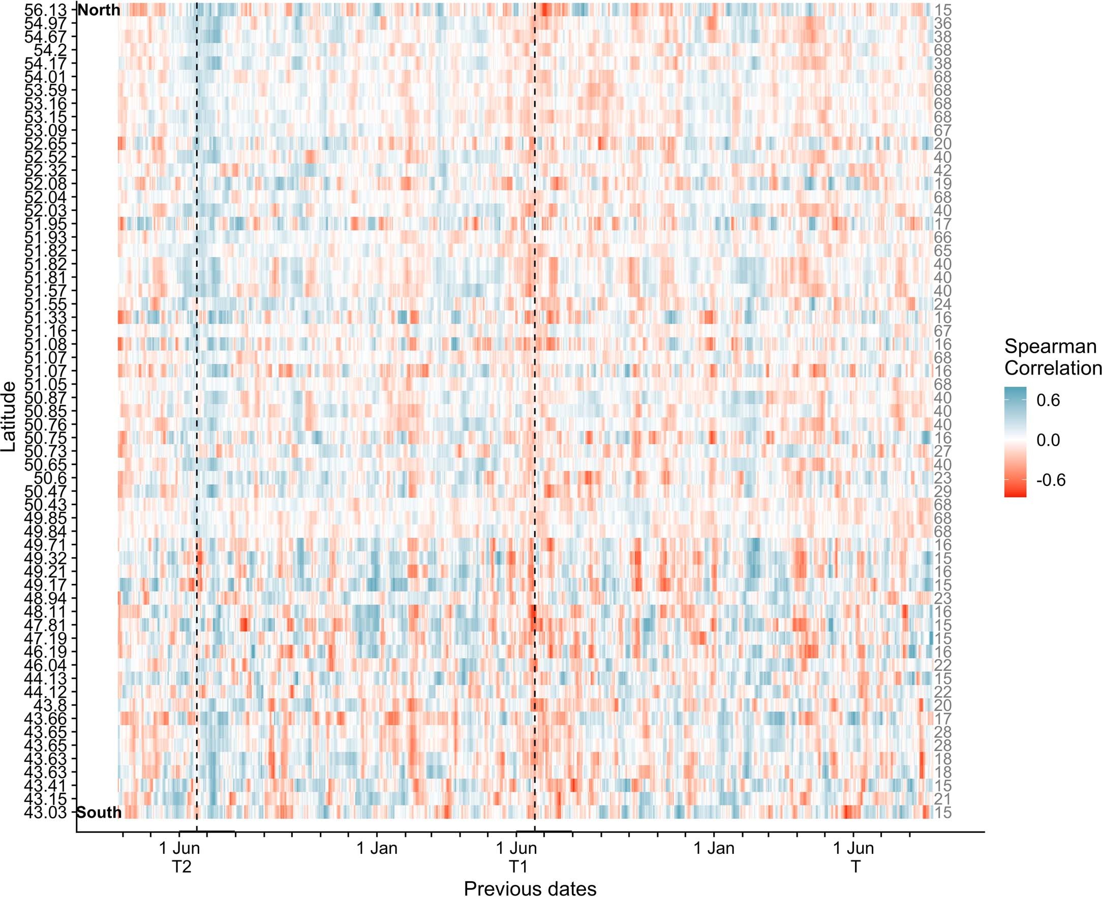 Extended Data Fig. 4