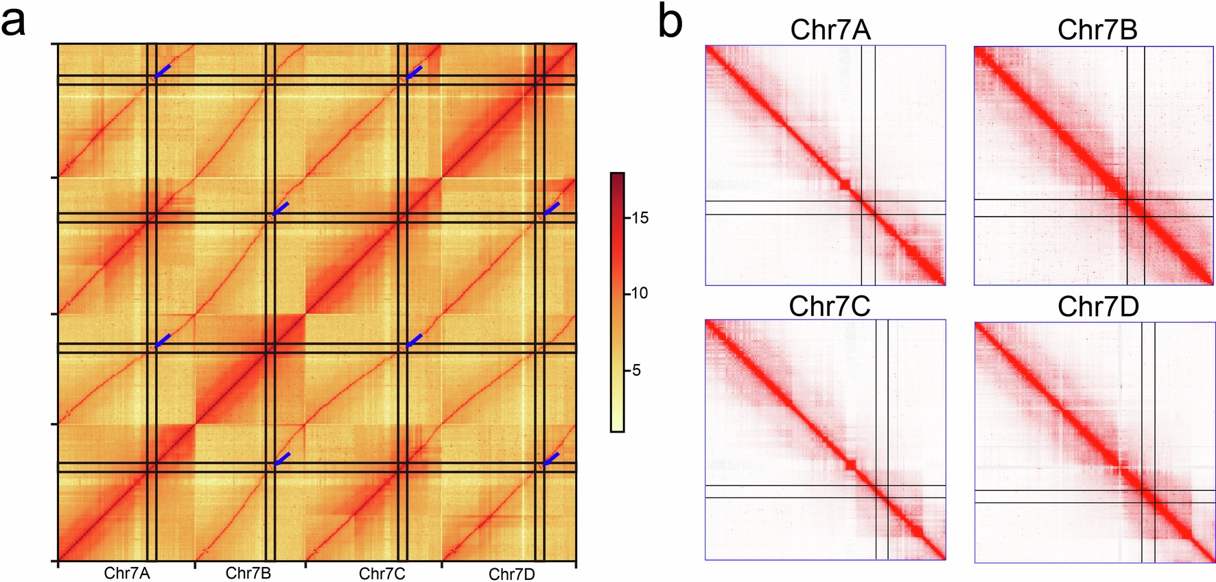 Extended Data Fig. 6