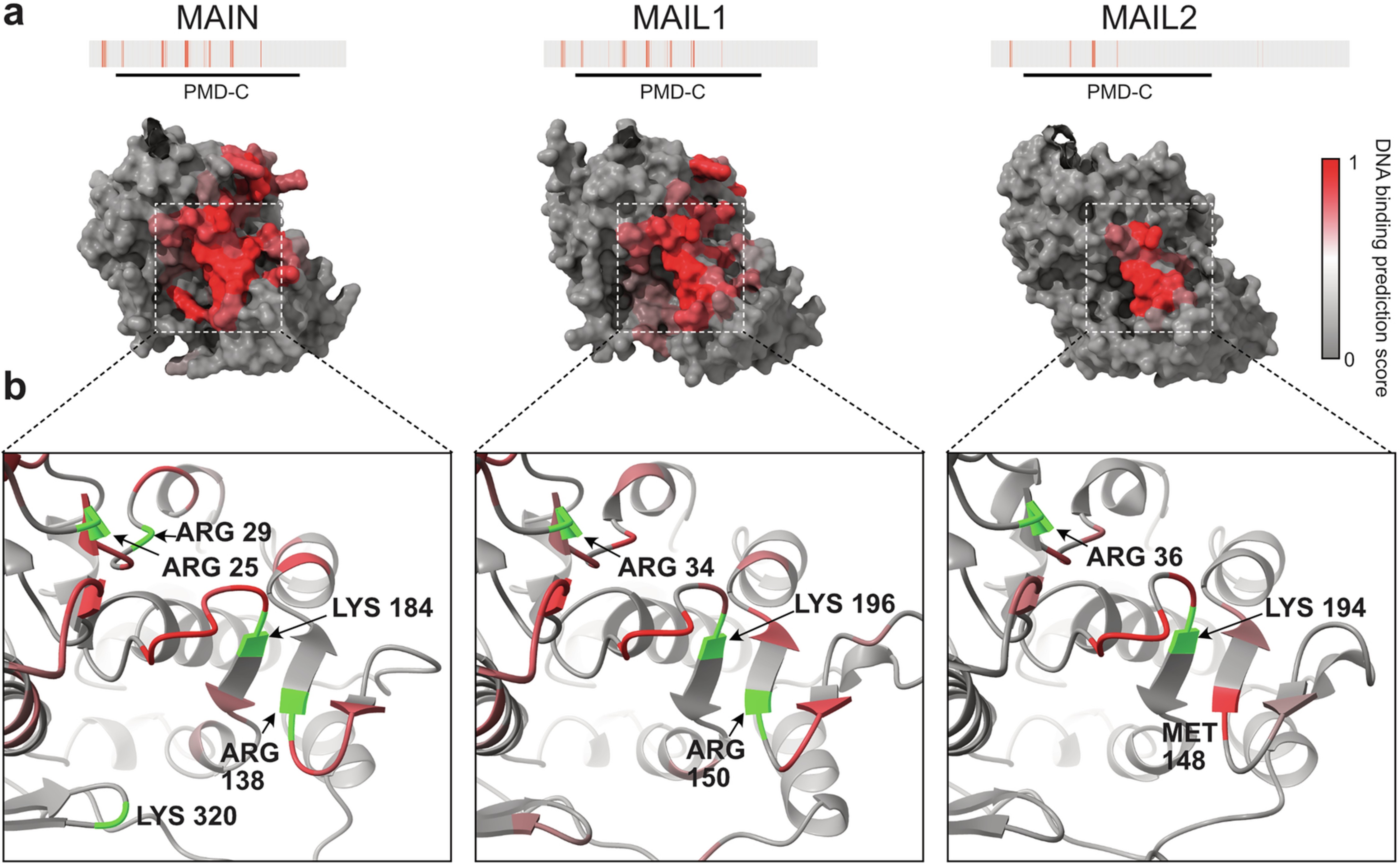 Extended Data Fig. 10